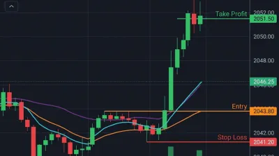 The Ultimate Guide to Scalping XAUUSD: Best Times, Strategies, and Broker Setup