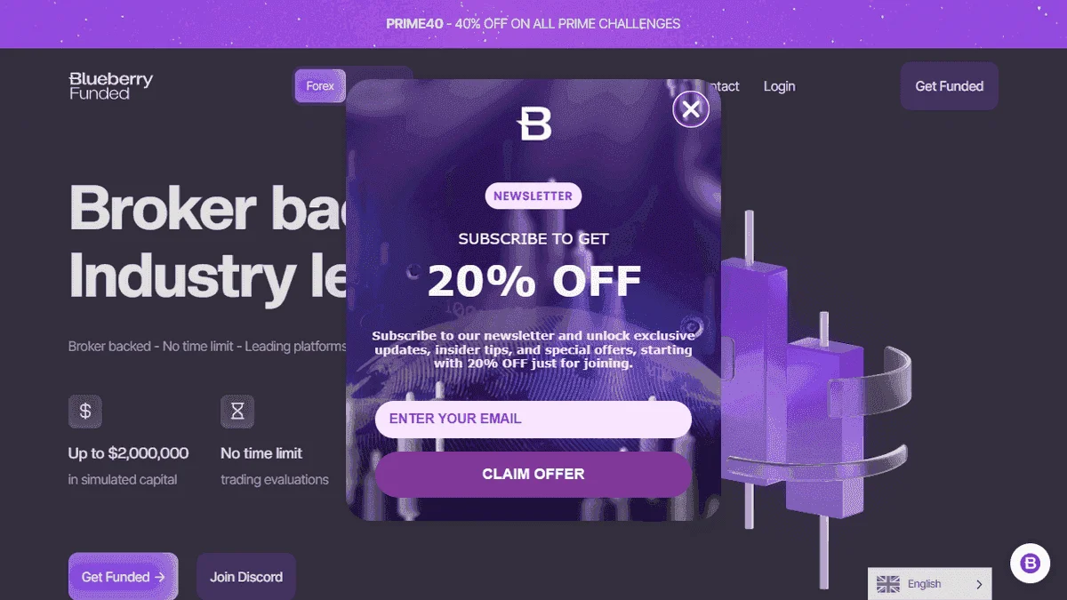 Blueberry Funded prop firm review - Trading platform and dashboard preview verified 2026
