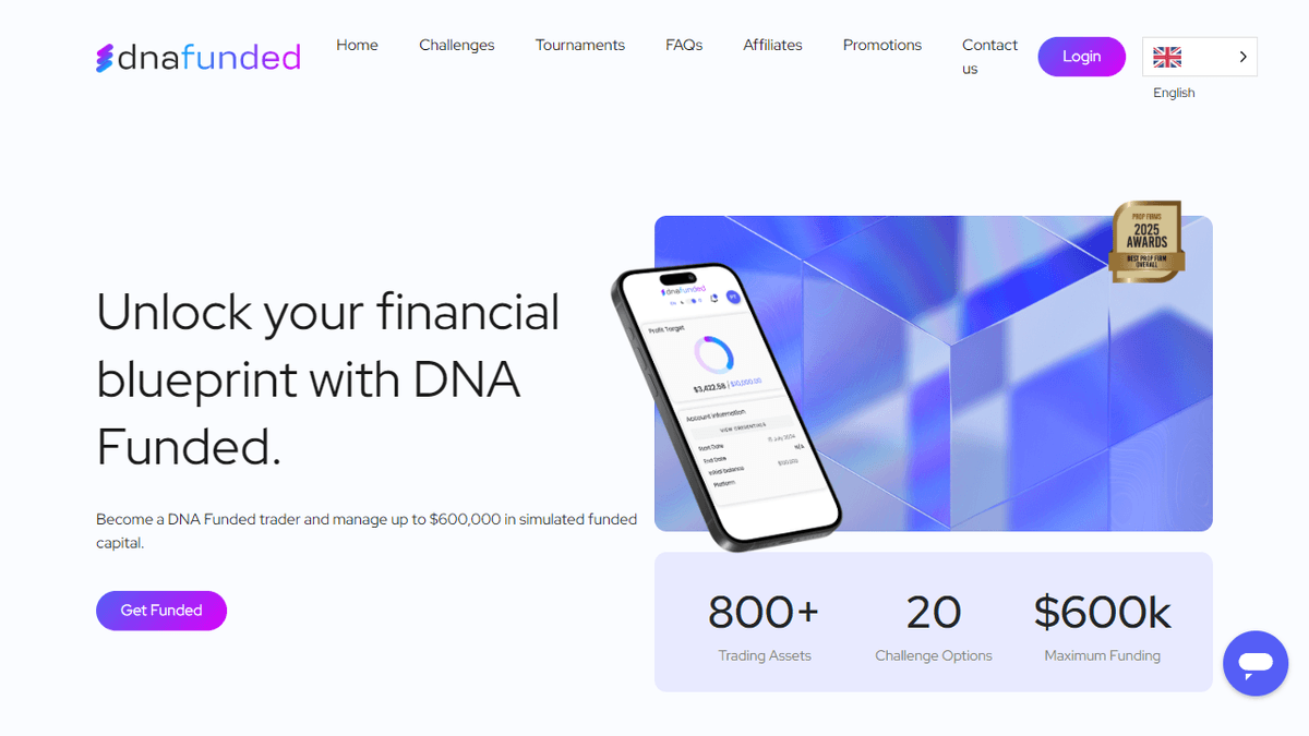 Trading platform and dashboard preview for DNA Funded prop firm evaluation