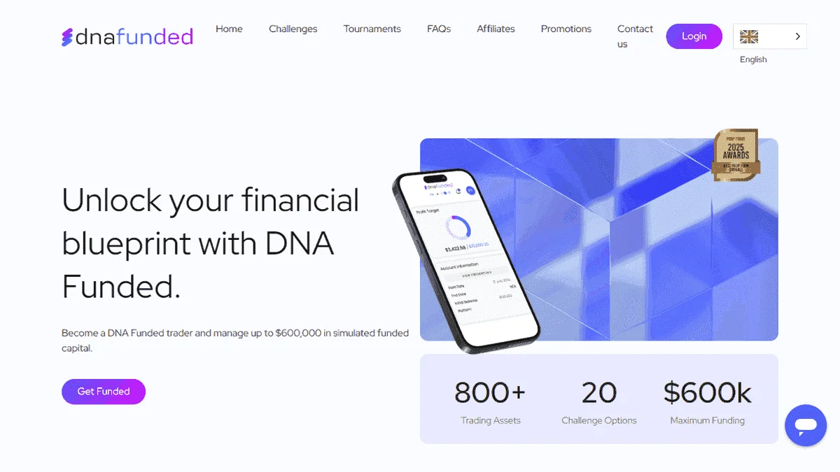 DNA Funded prop firm review - Trading platform and dashboard preview verified 2026