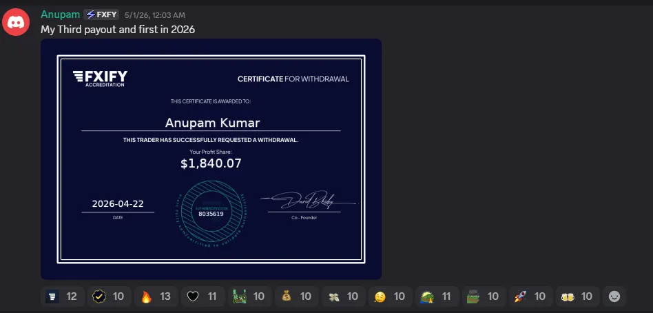 $1,840.07 Payout Certificate (Anupam Kumar)