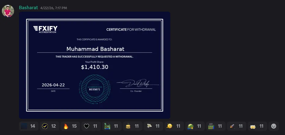 $1,410.30 Payout Certificate (Muhammad Basharat)