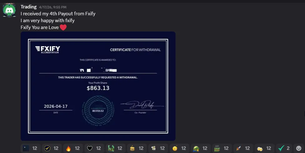 $863.13 Payout Certificate (Trading)