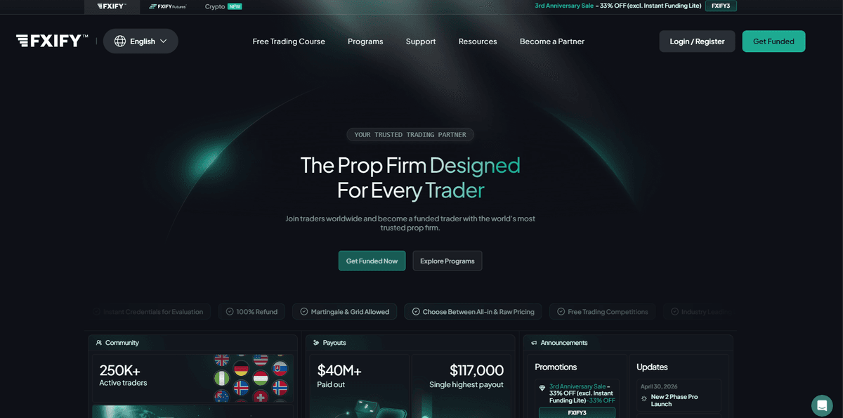 Trading platform and dashboard preview for FXIFY prop firm evaluation