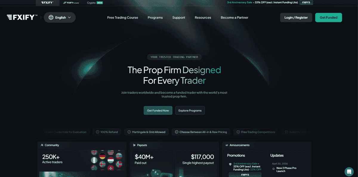 FXIFY prop firm review - Trading platform and dashboard preview verified 2026