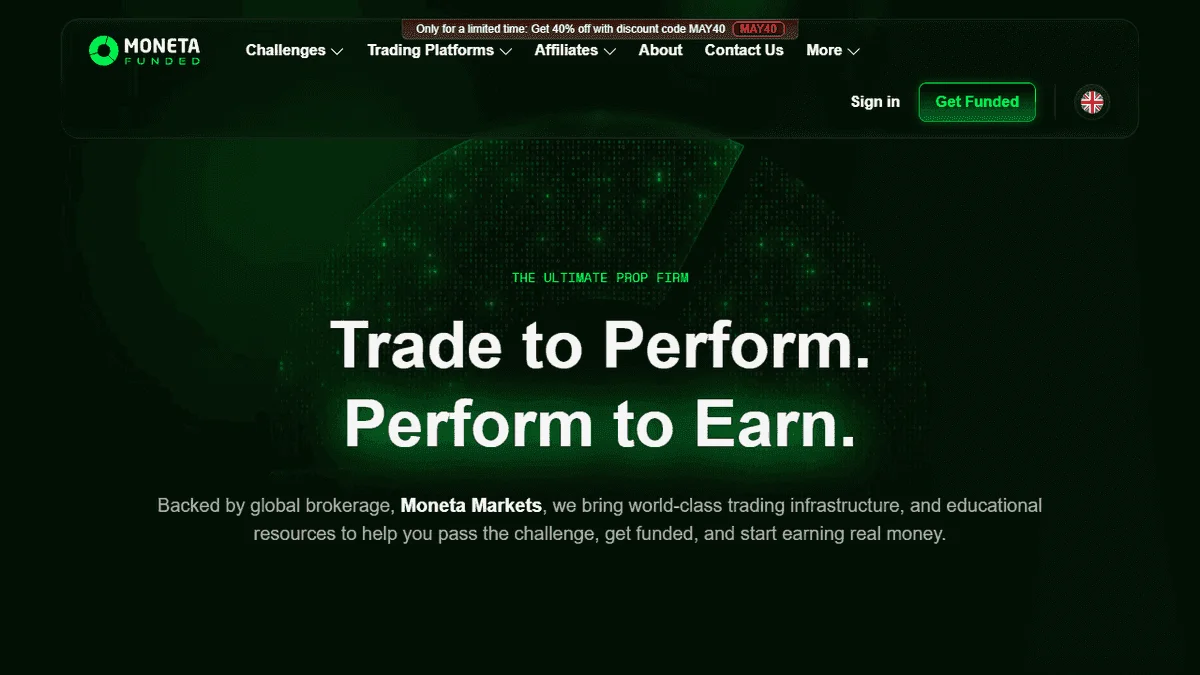 Moneta Funded prop firm review - Trading platform and dashboard preview verified 2026